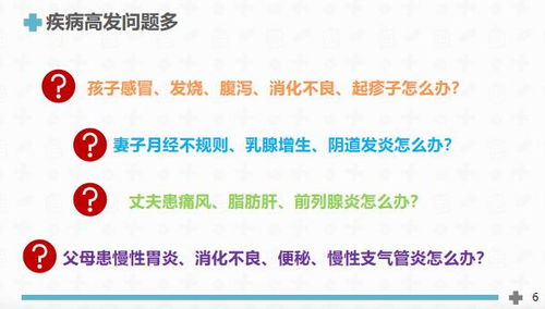 《陽光藥無憂健康管理服務》亮點優勢、內容、方案、話術與異議處理全解析